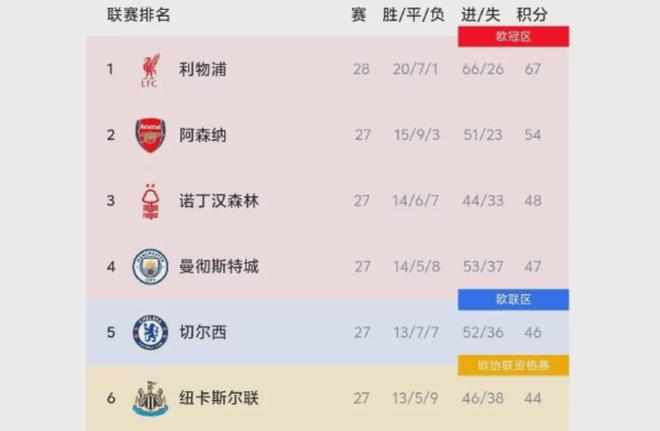 韩旭：希望能在WNBL得到锻炼，以更好状态冲击WNBA
