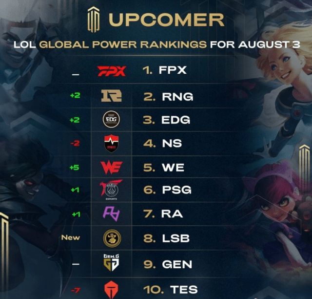 是布莱顿在 是布莱顿在